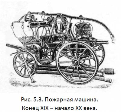 Решение проблем благоустройства крестьянской жизни
