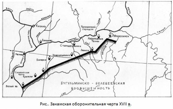 Строительство Чалнинского городка
